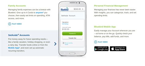 Bluebird Prepaid Debit Card Review | DepositAccounts