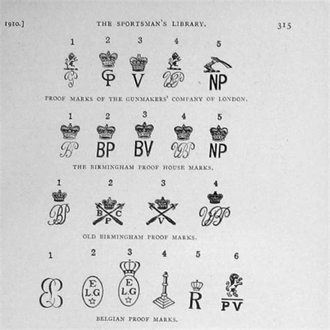 jan 1, 1637 - First use of firearm proof-marks (Timeline)