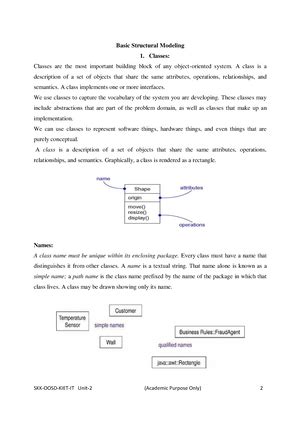 OOSD UNIT-1 - OOSD unit 1 - Lecture - 1 Object Oriented System Design ...
