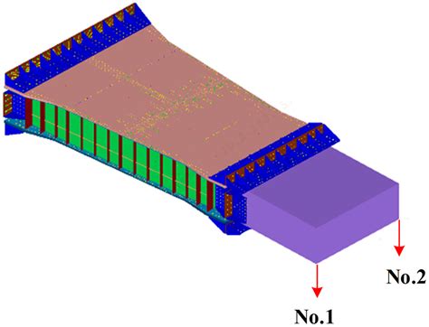 Strain Gauge Location Optimization for Operational Load Monitoring of ...