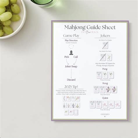 Mahjong Cheat Sheet Printable – American Mahjong Quick Reference Guide PDF – Beginner-friendly ...