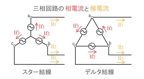 Image result for Computer System Peripherals and Components