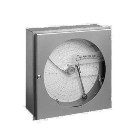 Goma-Hydro Testing Machine Manufacturers In India