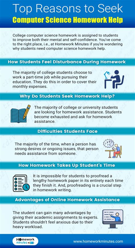 Image result for Computer Science Homework