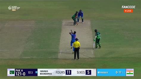 Image result for FanCode Cricket Highlights