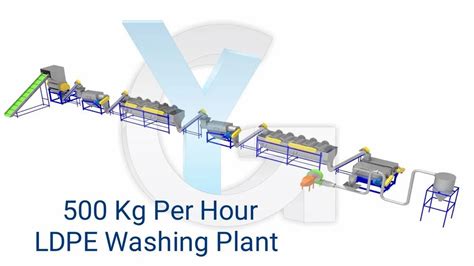 LDPE Recycling Plant - Pet Plastic Bottle Recycling Machine ...