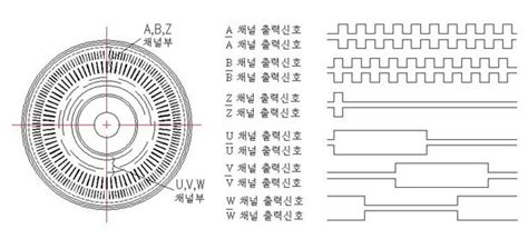 Image result for RFID Kit Arduino