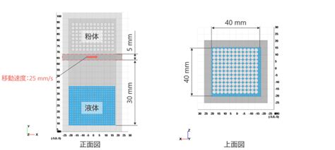 Image result for Simple Plot in Python