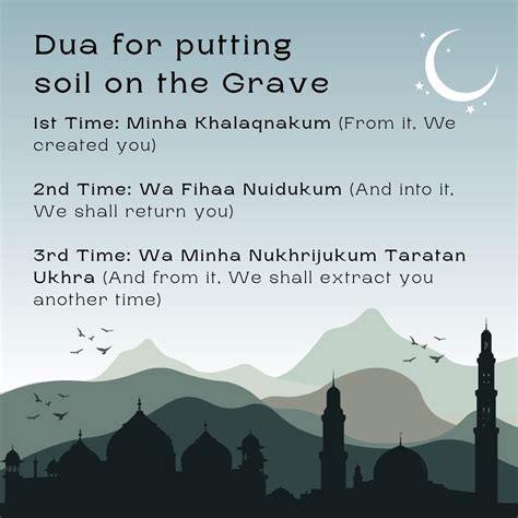 Namaz e Janaza Ka Tarika , Niyaat, Janaze Ki Namaz Ki Dua - Learn About ...