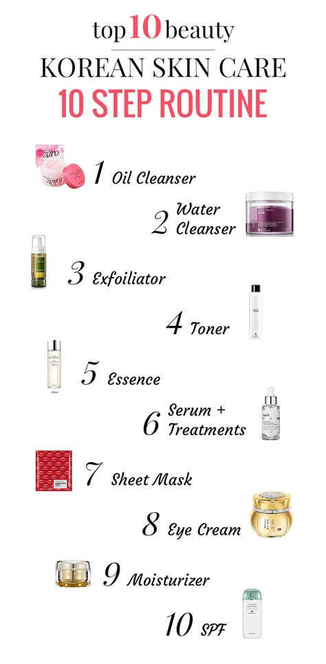do korean skin care routine work