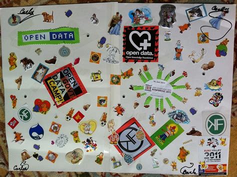 Create Collage Data Model 的图像结果