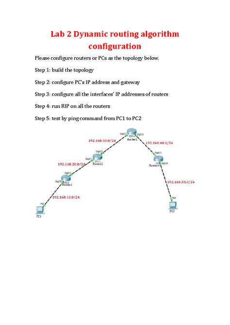 Image result for Dynamic Routing Configuration