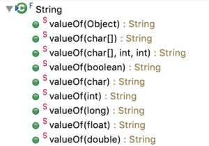 Valueof Method in Java 的图像结果