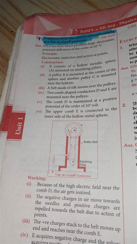 Electrostatic Generator 的图像结果