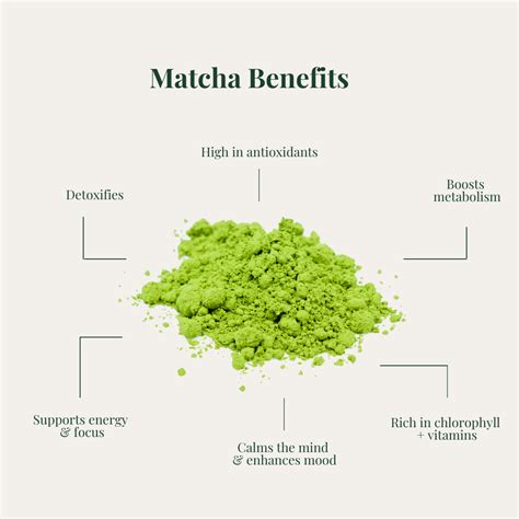 Organic Ceremonial Matcha | Matcha benefits, Matcha tea benefits, Matcha health benefits