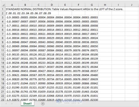 Image result for Excel VBA Extract Data From PDF