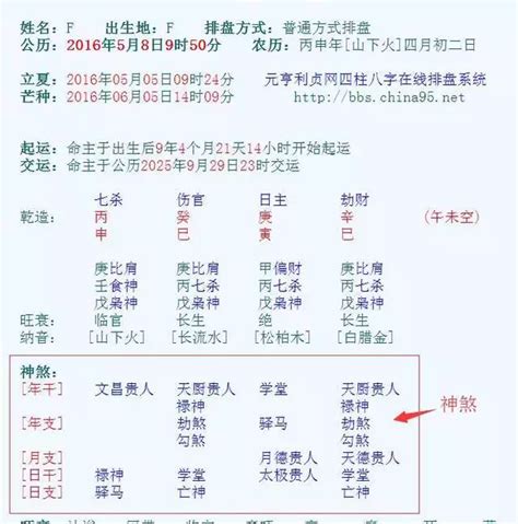 家庭矛盾的心情说说相关阅读_家庭矛盾的心情说说在线阅读--周易算命网