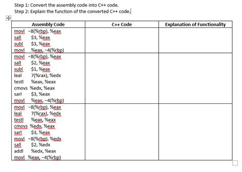 How to Convert C Code to Assembly 的图像结果
