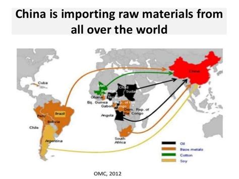 Globalization China 的图像结果