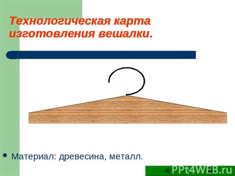 Изготовление вешалок - презентация к уроку Технологии
