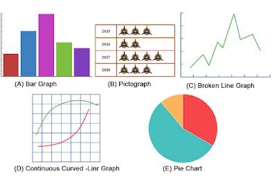 Image result for Explaining SQL