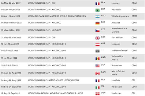 Academic Calendar Baruch at Rebecca Leon blog