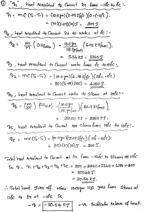 Entropy Numerical Example 的图像结果