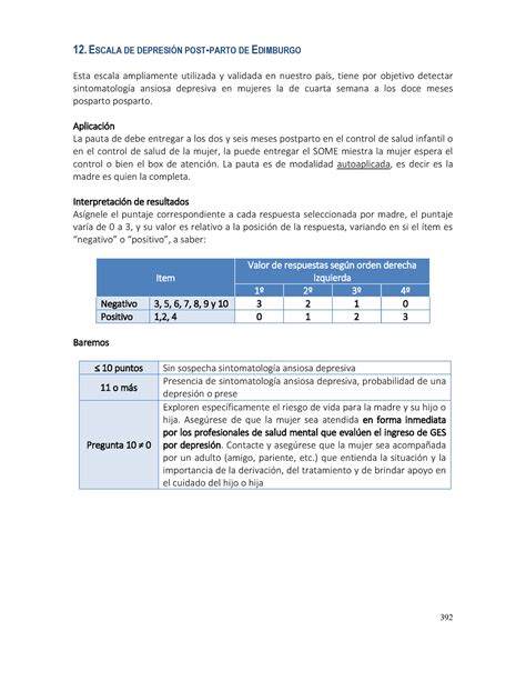Escala Depresion Post parto - 392 12. ESCALA DE DEPRESIÓN POST-PARTO DE EDIMBURGO Esta escala ...