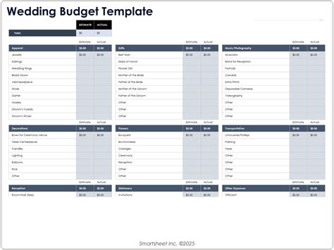 Best Wedding Budget Template