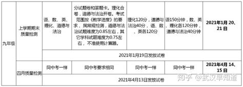 31省份2020年平均工资单：上海金融业薪酬超33万元