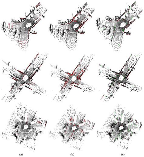 Simulation-Based Self-Supervised Line Extraction for LiDAR Odometry in ...