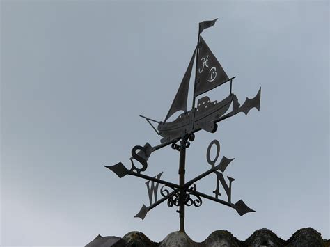 Image result for Wind Direction Indicator