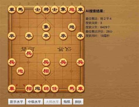 象棋 Ai 的图像结果