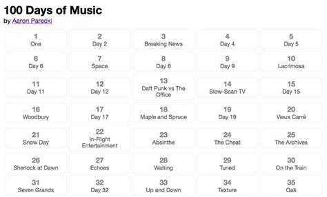 100 Days Song 的图像结果