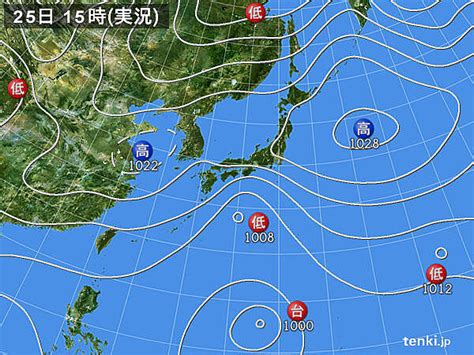 什麼是「八字算命」？「八字算命的理論基礎是什麼？別被人蒙了！ - 每日頭條