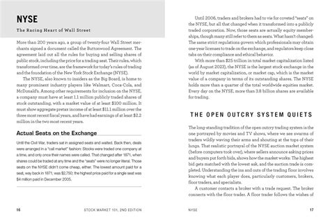 Stock Market 101 的图像结果