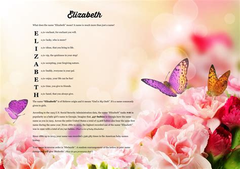 Meaning Elizabeth Name