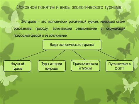 Основное понятие и виды экологического туризма - презентация онлайн