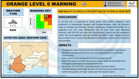 SAWS issues series of weather warnings as Cape braces for storm