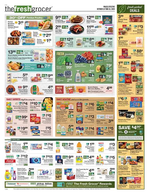 Grocer 的图像结果