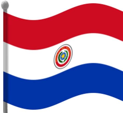 Interesting Facts About Paraguay | Flag | Population