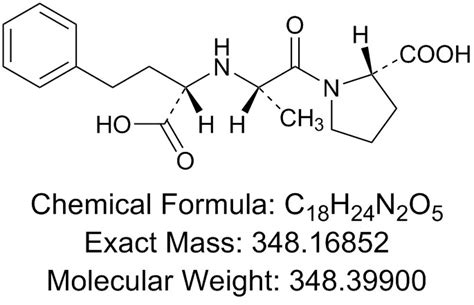 Enalapril Maleate Impurity C(EP) - ChemicalBook India