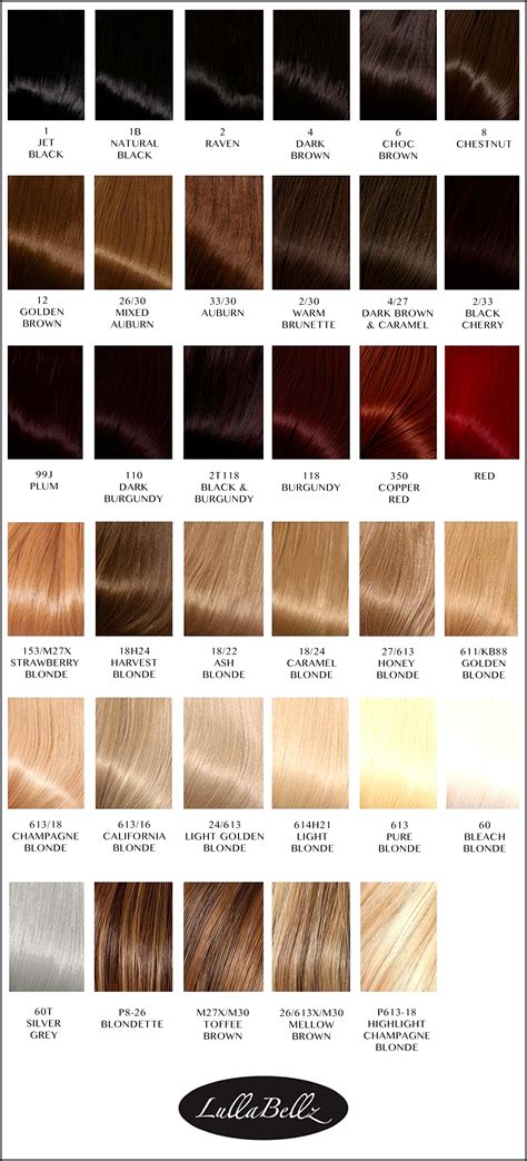 Clairol Nice N Easy Colour Chart - Educational Chart Resources