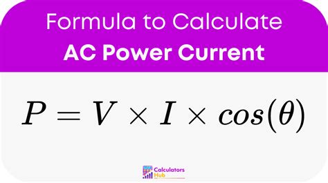 AC Current Power Graph 的图像结果