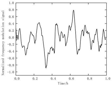 Peak Shaving and Frequency Regulation Coordinated Output Optimization ...