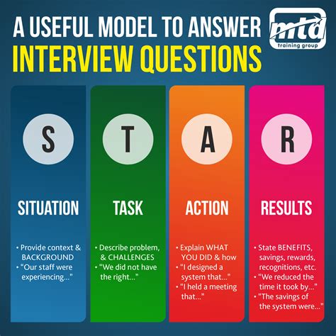 Good Job Interview Example Star 的图像结果