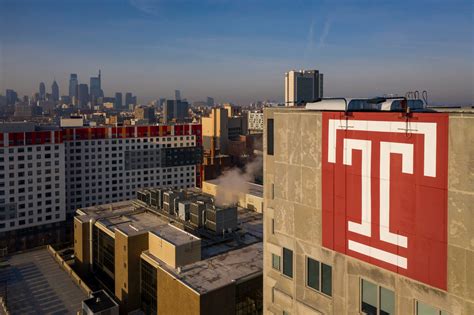 Temple University - Year In Review 2022