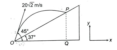 In the figure shown, find. (a) time of flight of the projectile along ...