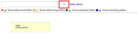 Transform Map in ServiceNow Script 的图像结果