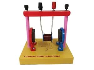 NAVKAR SYSTEMS Fleming Right Hand Apparatus Model : Amazon.in ...